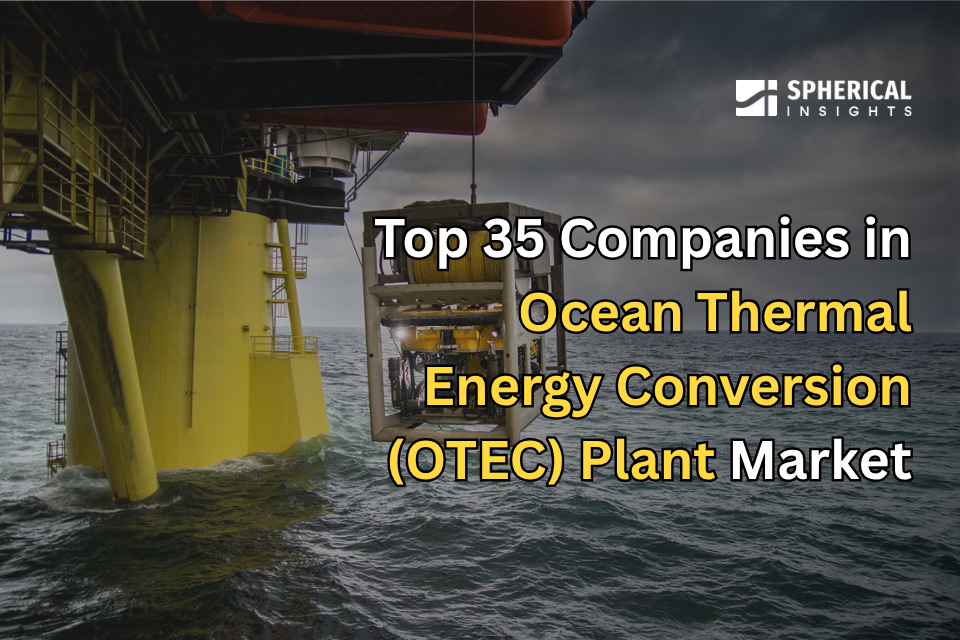 海洋温度差発電（OTEC）プラント市場における主要企業トップ35（2025年～2035年）