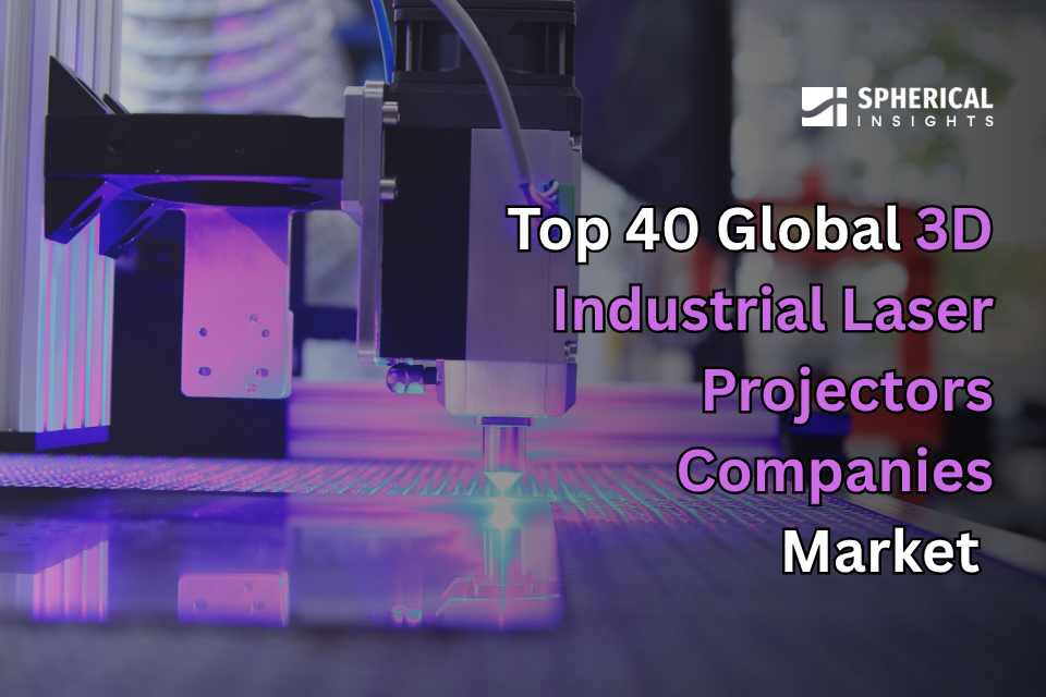 2025年 世界の3D産業用レーザープロジェクター企業トップ40