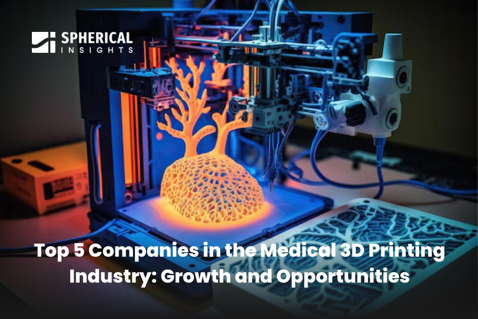 Medical 3D Printing