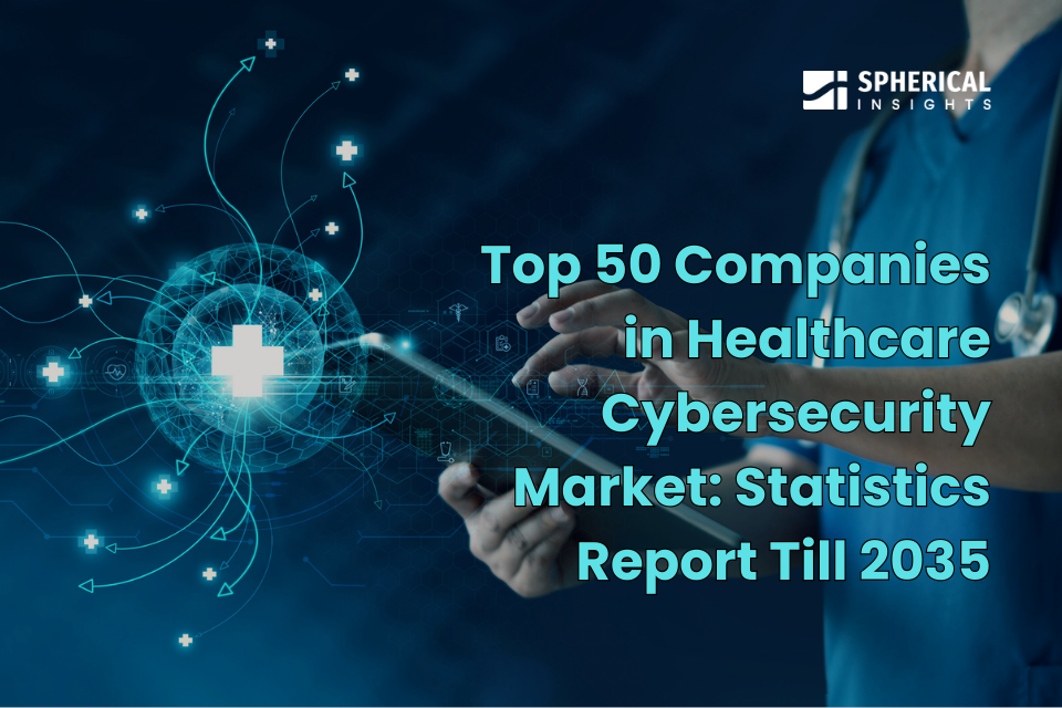 Top 50 Companies in Healthcare Cybersecurity Market: Statistics Report Till 2035