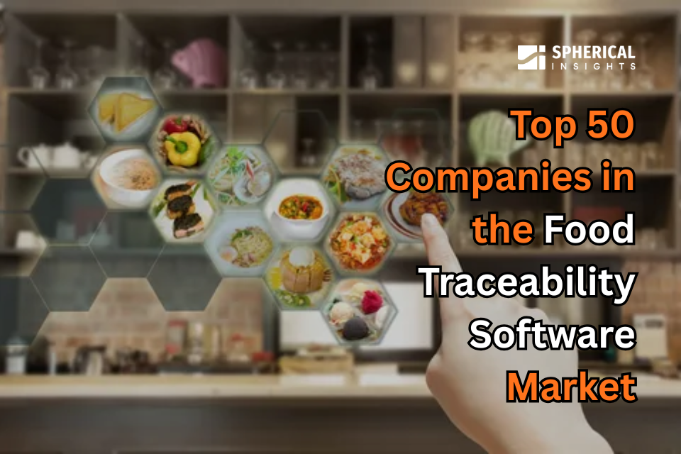 食品トレーサビリティソフトウェア市場における上位50社：Spherical Insightsによる分析 2035