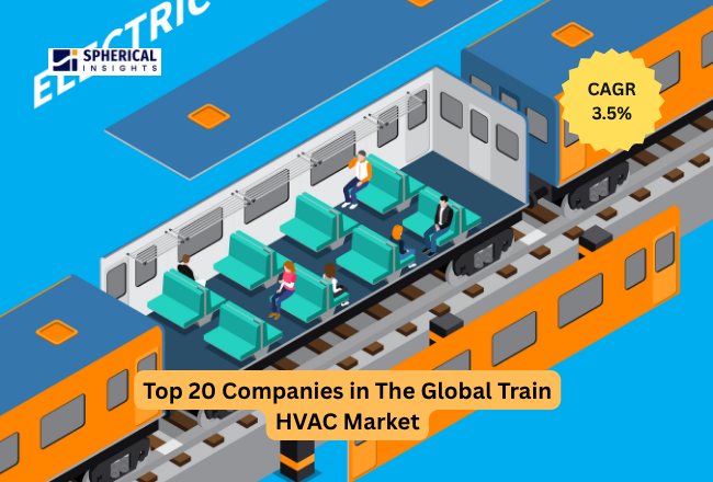 世界の鉄道用HVAC市場における主要企業トップ20：世界シェア・市場規模・売上高レポート（2024～2035年）
