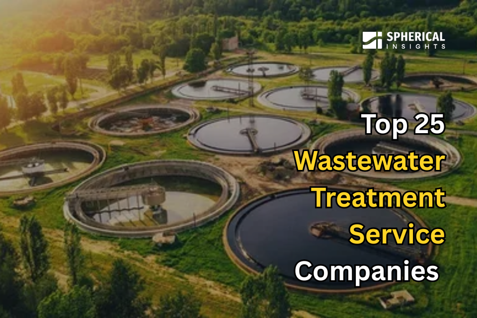 Wastewater Treatment Services Market
