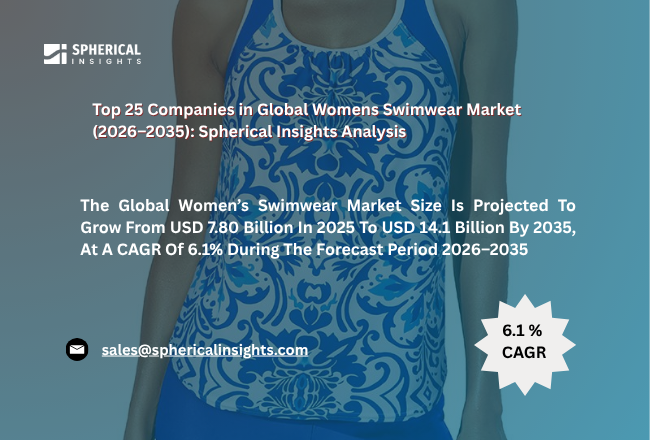 世界の女性用水着市場における主要企業トップ25（2026年～2035年）：Spherical Insightsによる分析