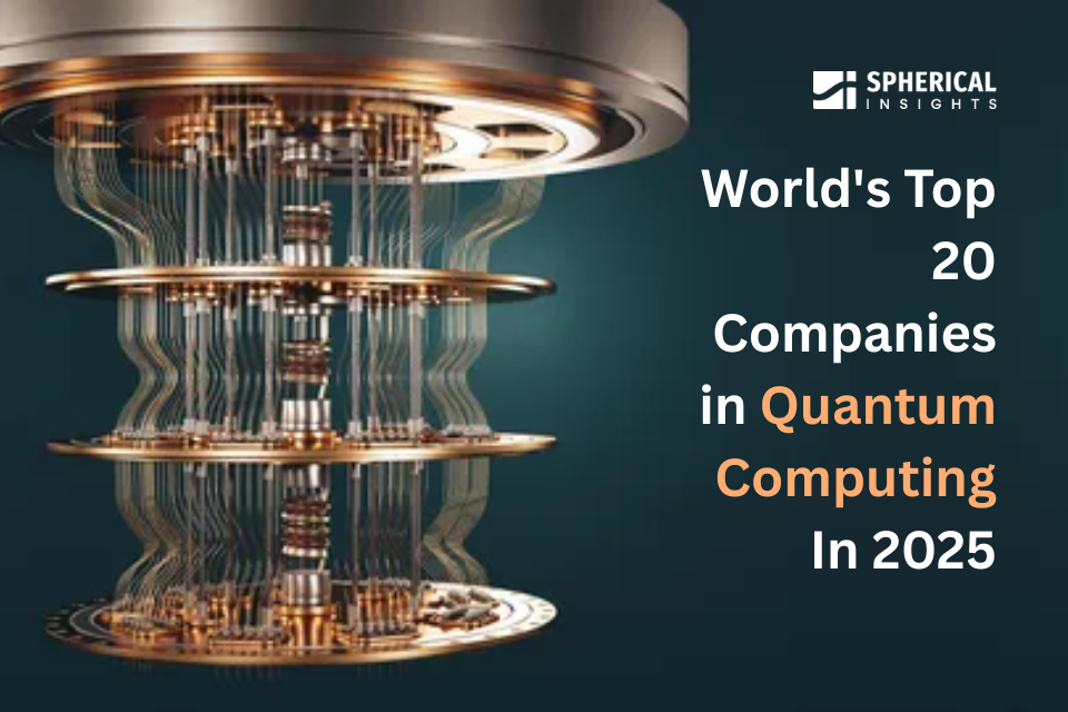 2025年の注目：量子コンピューティング分野の世界トップ20社　統計レポート　2035年まで