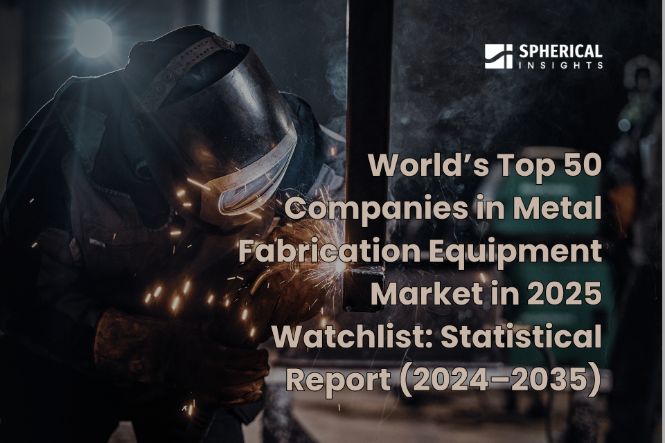 Metal Fabrication Equipment Market
