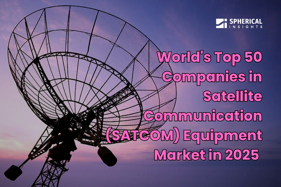 2025年 衛星通信（SATCOM）機器市場における世界の主要企業50社：注目企業リストおよび統計レポート（2024-2035年）