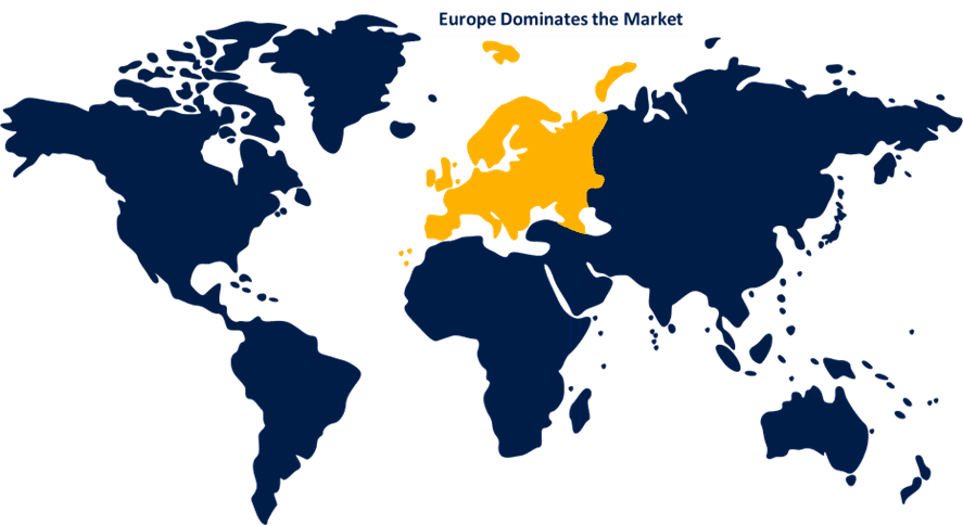 世界のシェービングフォーム市場