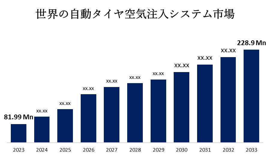 世界の自動タイヤ空気注入システム市場